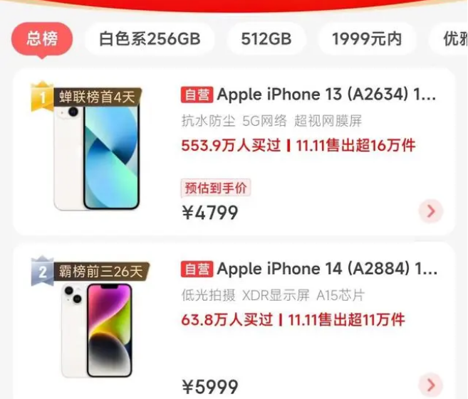 江山苹果14维修分享iPhone14配置不如同价位的安卓还能大卖 