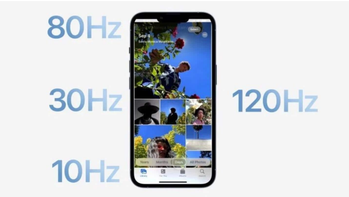 江山苹果14维修分享iPhone 14有高刷吗 