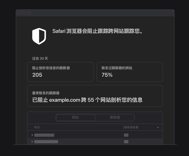 江山苹果手机维修分享如何在 Safari 浏览器中查看和打开隐私报告 