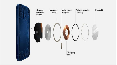 江山苹果手机维修分享iPhone 12真的会威胁身体健康吗 