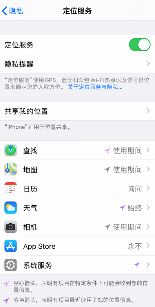 江山苹果手机维修分享iPhone 状态栏中时间显示为蓝色图标是什么情况 